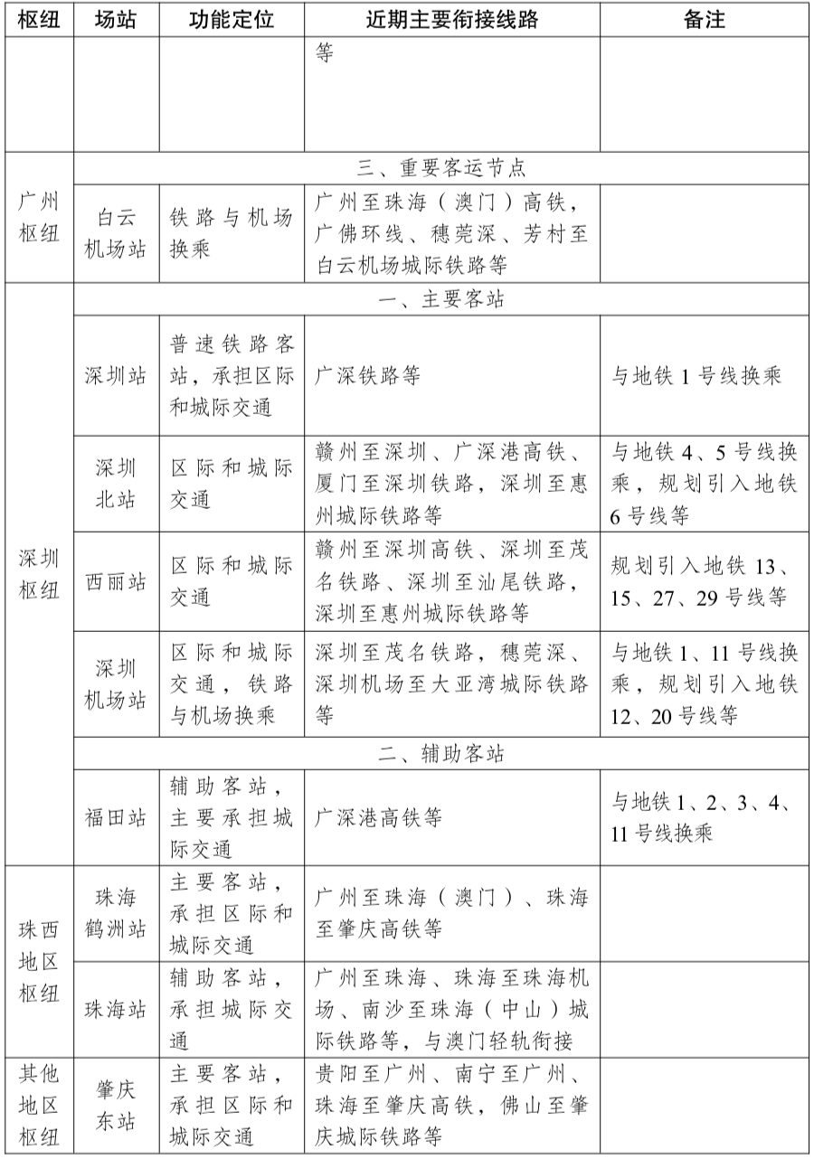 澳門2025年開獎號碼查詢大全表圖片,75歲官員被公訴 其市長兒子已離世理論分析解析說明_簡版95.23.40