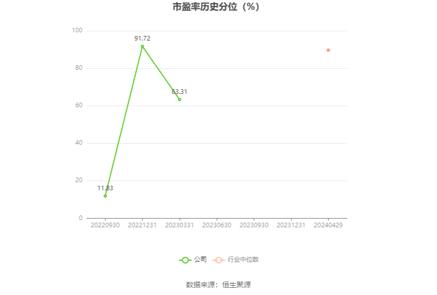 2025年2月14日 第24頁(yè)