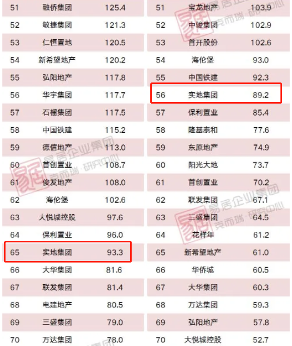 8005xu,暖暖新家暖暖年實地數(shù)據(jù)驗證分析_版面60.80.52