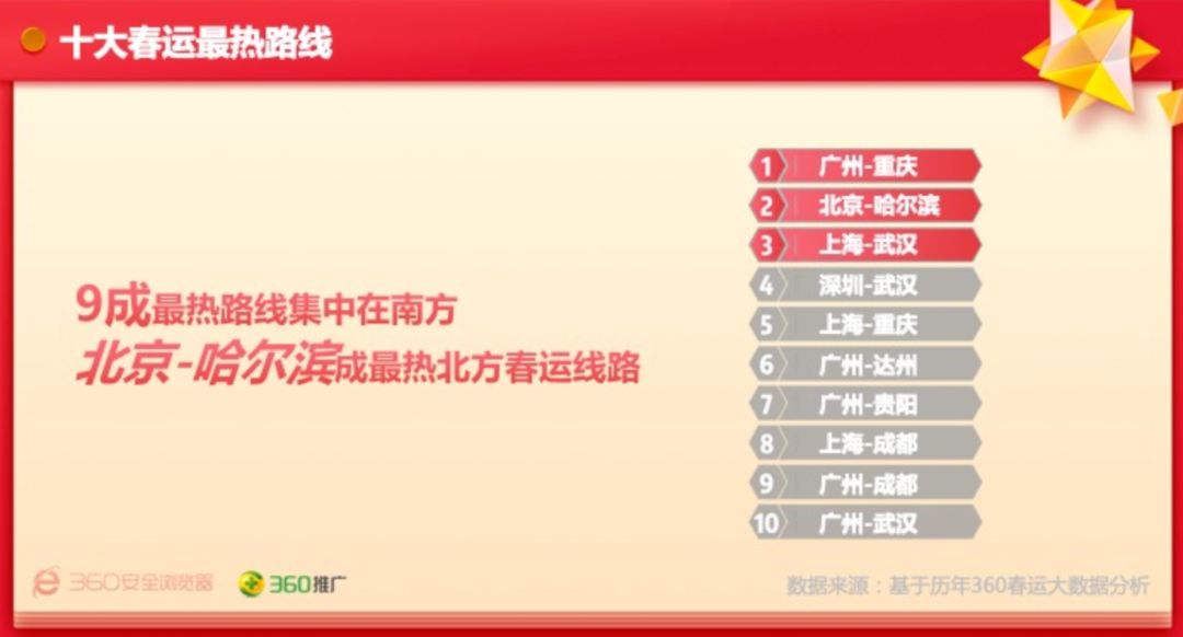 2025年免費查詢01-365期圖片生肖,春節(jié)日本機(jī)票瘋漲 貴過歐洲了詮釋分析定義_專屬版30.18.24