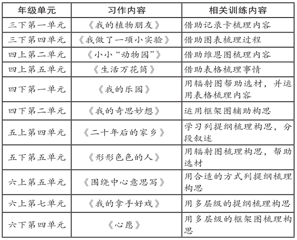 新澳門正版資料與內(nèi)部資料,姚曉棠第一次上春晚系統(tǒng)解答解釋定義_賀版88.81.52