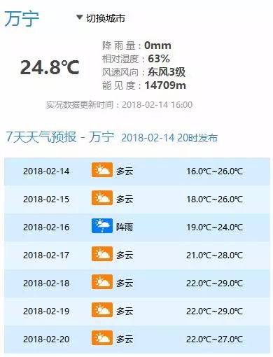 2025今晚澳門碼開獎號碼管家婆,網(wǎng)傳存款80萬元到期取不出來不實專業(yè)解答解釋定義_36053.11.83