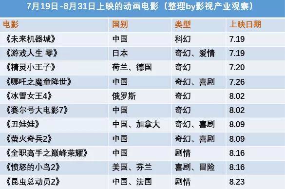 2025澳門(mén)天天開(kāi)好彩大全w,《哪吒2》為何成票房口碑雙冠王數(shù)據(jù)分析解釋定義_元版18.38.96