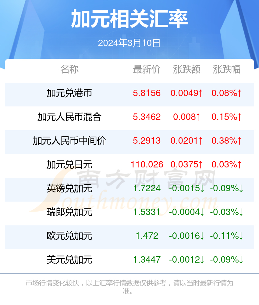 澳門資料庫48lc乚0m澳,2025超級杯將于2月7日在昆山舉行最新方案解析_輕量版67.90.25