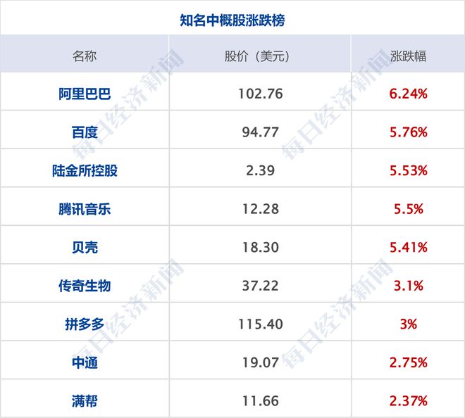 2025奧門歷史開獎(jiǎng)記錄查詢,特朗普稱吞并加拿大是認(rèn)真的可持續(xù)實(shí)施探索_負(fù)版23.24.71