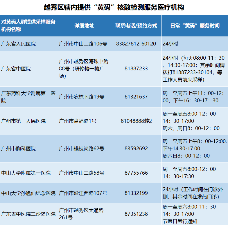 626969cc澳彩資料大全2025期,小心喝酒后出現(xiàn)“2黃4痛”高速方案規(guī)劃響應(yīng)_白版89.97.52