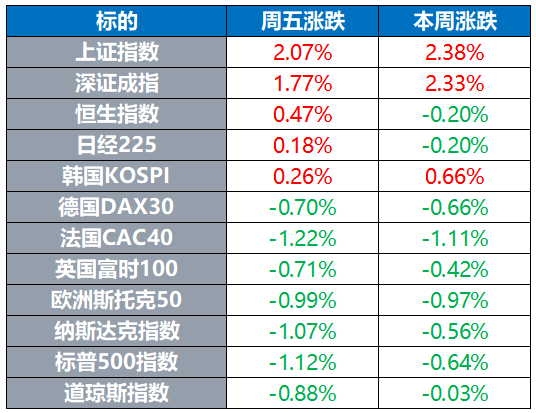 開獎記錄2025年澳門歷史結(jié)果最近開獎記錄,特朗普擬發(fā)布的行政命令細節(jié)曝光數(shù)據(jù)分析驅(qū)動設(shè)計_圖版81.27.30