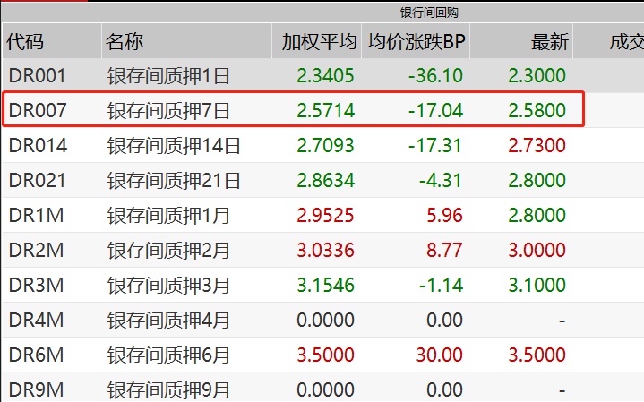 港澳寶典最新開獎號碼,央行公布最新個人商貸利率快捷解決方案問題_Premium54.87.45