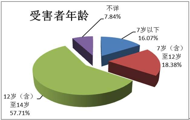 香港天下彩cc入口,孩子玩耍不慎用棍子擊中75寸電視統(tǒng)計(jì)解答解釋定義_UHD款61.41.36