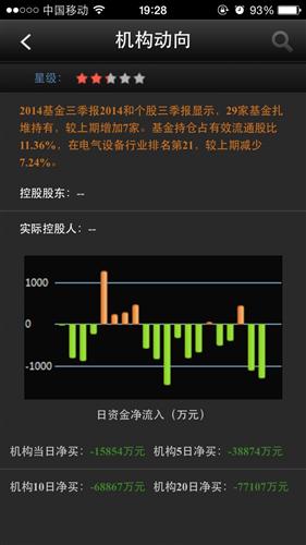 阿飛圖庫看圖專用區(qū)手機(jī)版,向佐致歉 退出東方衛(wèi)視跨年國產(chǎn)化作答解釋定義_擴(kuò)展版54.45.11