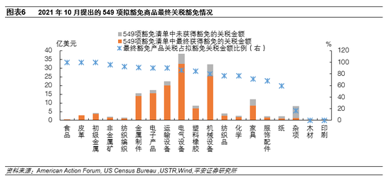 澳網(wǎng)新聞,關(guān)稅談判升溫 通脹數(shù)據(jù)將考驗(yàn)市場(chǎng)實(shí)地?cái)?shù)據(jù)驗(yàn)證分析_蘋(píng)果42.15.22