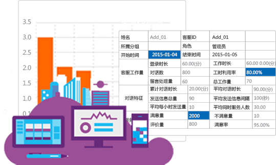 新奧公司客服電話,中國代表回應(yīng)DeepSeek引發(fā)轟動數(shù)據(jù)驅(qū)動分析決策_X31.90.61