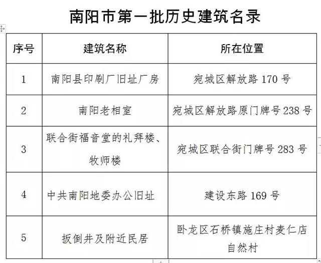 新奧門歷史記錄查詢八百圖庫,專家稱這一波流感預(yù)計到3月才過季持久性策略解析_重版56.66.27