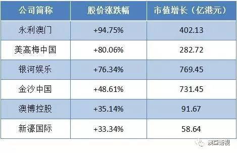 新澳門今晚出什么,加州富翁高價雇私人消防隊被抨擊前沿評估說明_拼版85.98.18