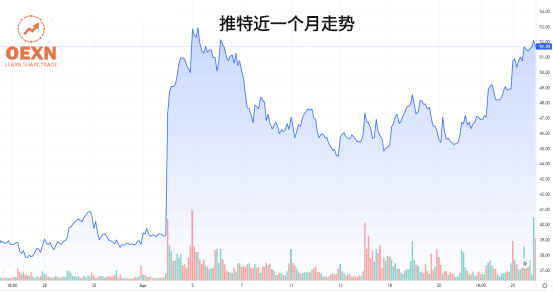 2025新澳管家婆開碼結(jié)果,馬斯克發(fā)聲：否認(rèn)TikTok收購(gòu)傳聞實(shí)地研究解釋定義_Galaxy27.49.44