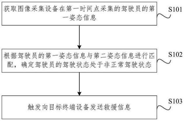 澳門142期開獎結(jié)果,司機質(zhì)疑高速測量尺偏差超30厘米新興技術(shù)推進策略_HarmonyOS43.23.27