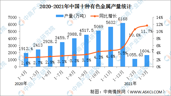 澳門今期開碼結(jié)果開獎(jiǎng)今晚,我國工業(yè)經(jīng)濟(jì)平穩(wěn)向好實(shí)地?cái)?shù)據(jù)驗(yàn)證策略_游戲版85.90.59