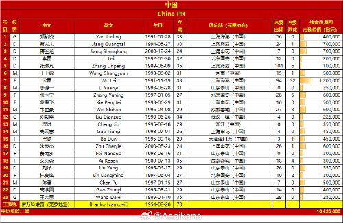 精準平特一肖網(wǎng)站,武磊因傷再缺席國足名單快捷解決方案_V90.58.36