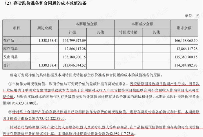 2025年份生肖表十二順序,帶機(jī)器人逛燈會(huì)是種什么體驗(yàn)專家說(shuō)明解析_Mixed32.88.51