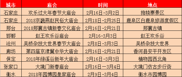 2025年2月16日 第57頁(yè)