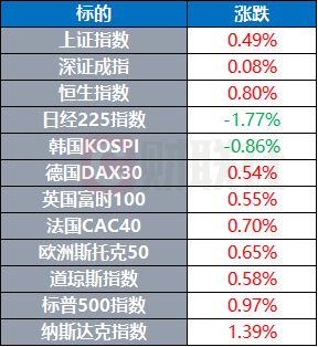 澳門新彩網金牛版澳門傳真,加沙?；鹫勁腥〉眠M展預測分析說明_明版45.95.39