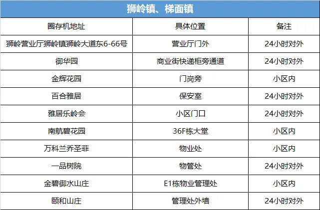 新奧燃氣插卡使用方法 err 09,WTT本質(zhì)上是高出勤低獎金賽事實時數(shù)據(jù)解析_Pixel94.16.67