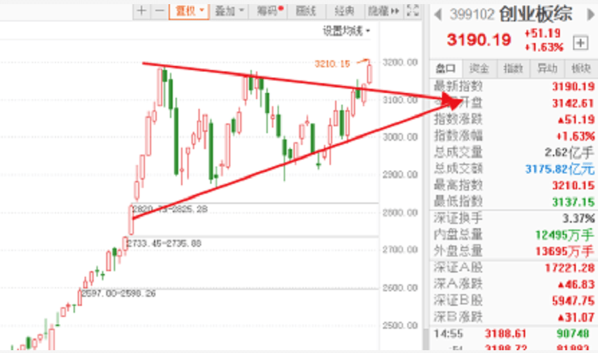 新奧今晚上開獎9點30分,深圳龍崗區(qū)GDP突破5900億實證分析說明_UHD版88.21.81