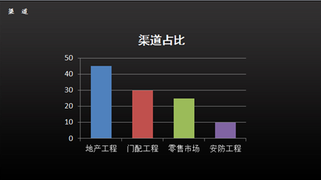 噢門開獎結(jié)果 開獎記錄2025開獎3月20,某地發(fā)生特大爆炸案108人死亡?罰科學(xué)研究解釋定義_Holo64.76.46