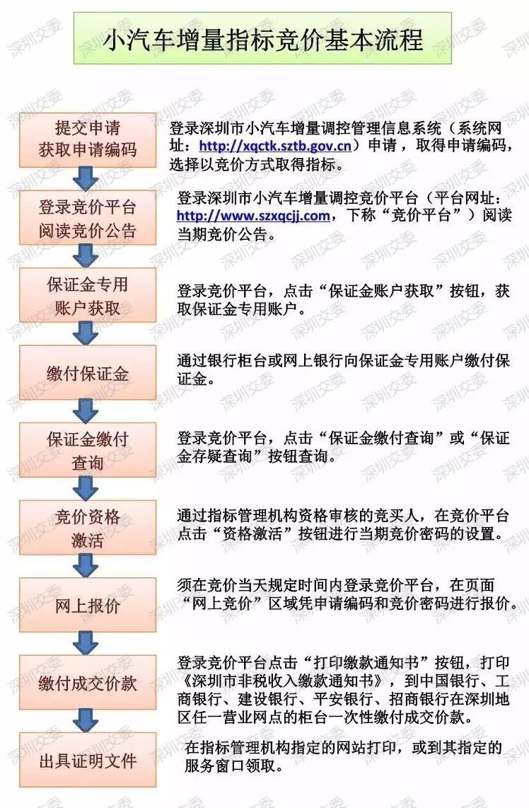 2025年12生肖圖片碼數(shù)49個數(shù)澳門,網紅廈門小程三年申報收入僅數(shù)萬數(shù)據(jù)分析驅動執(zhí)行_尊貴款70.82.99