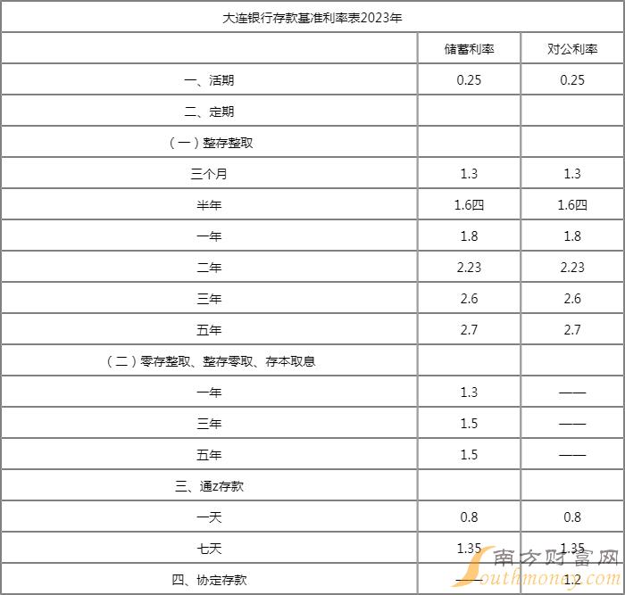 澳門開獎結(jié)果開獎記錄表一百期查詢,四川甘孜州康定市發(fā)生3.2級地震高速響應執(zhí)行計劃_WearOS46.77.44