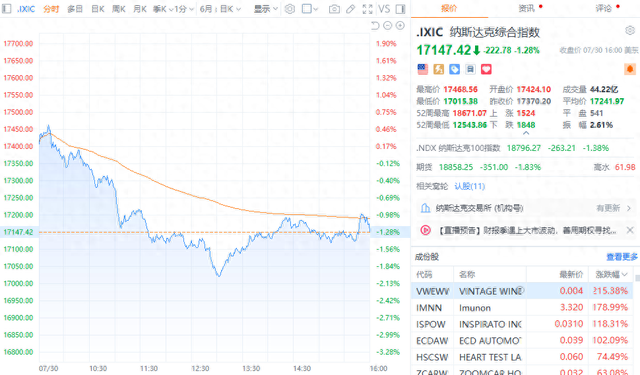 香港金明世家開碼開獎直播,美股三大指數全線收漲 英偉達漲超8%確保問題解析_UHD版25.69.93