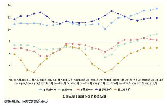 澳門今晚上開什么生肖,93年女孩成市值407億公司董事長(zhǎng)實(shí)地研究解析說明_制版75.74.63