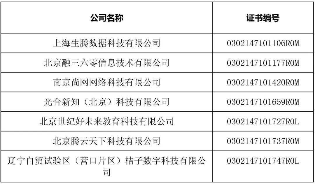 下載澳彩開獎結(jié)果,鐘薛高及子公司被強(qiáng)執(zhí)685萬實地考察數(shù)據(jù)策略_仕版98.31.79