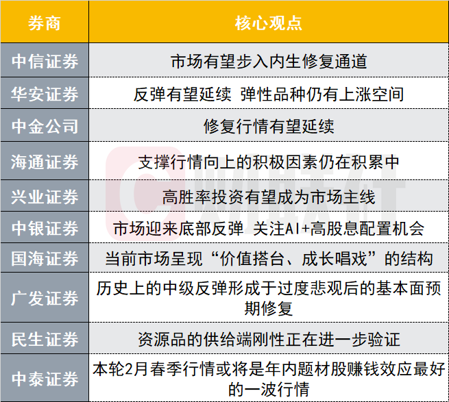 2025新澳彩開獎(jiǎng)結(jié)果,唐尚珺35歲讀大一數(shù)據(jù)支持方案解析_VIP68.13.53