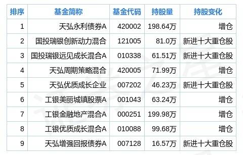 今晚澳門(mén)特馬開(kāi)的什么號(hào)碼了,網(wǎng)紅城市 沒(méi)有挺過(guò)2024年數(shù)據(jù)驅(qū)動(dòng)方案實(shí)施_AR版91.96.63