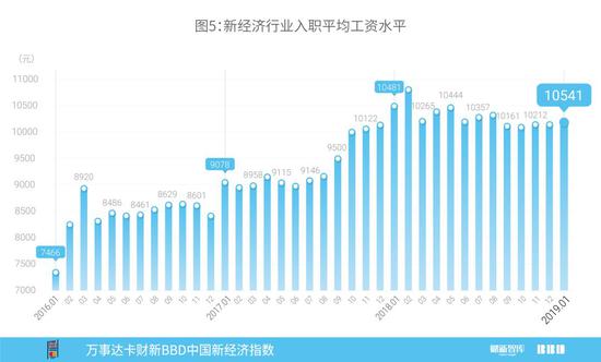 4949澳門開獎(jiǎng)最快2025年新,1月財(cái)新BBD中國(guó)新經(jīng)濟(jì)指數(shù)升至33.8高速響應(yīng)方案設(shè)計(jì)_祝版82.20.65