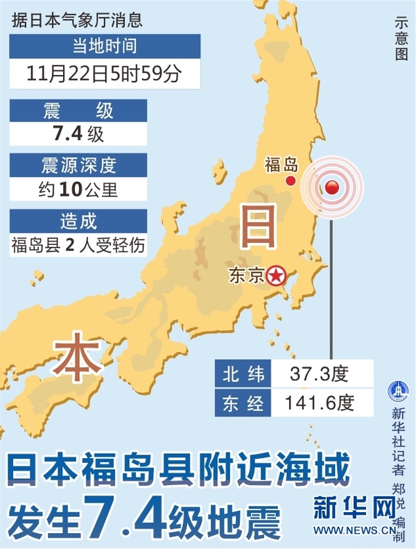 澳門一碼精淮必中936圖庫,希臘海域4天43次4級以上地震靈活操作方案設(shè)計_蘋果款199.75.23