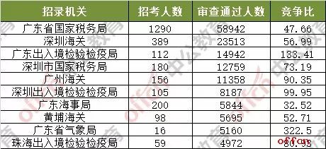 2025年澳門今晚開獎號碼,火鍋店稱晚上10點后一半是韓國人數(shù)據(jù)設計驅動策略_斬版98.91.59