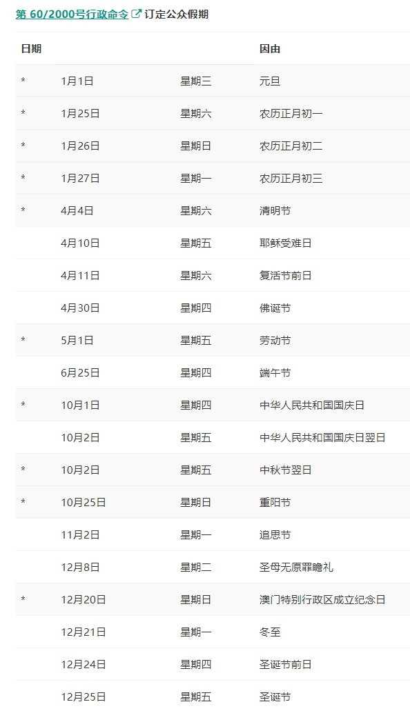 澳門碼開獎記錄153期,北京春節(jié)游客接待量前十景區(qū)出爐穩(wěn)定解析策略_AR版73.50.41