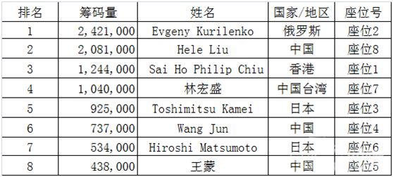 這期澳門碼開獎結(jié)果,大爺把路邊車牌設(shè)成銀行卡密碼高速響應(yīng)解決方案_S97.83.28