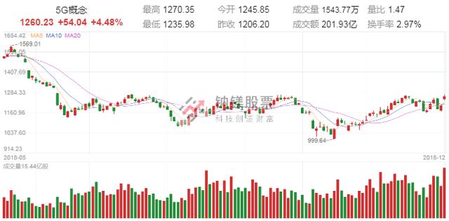 2o24新澳門(mén)正版資料免費(fèi)大全,小改造“換”出幸福晚年權(quán)威分析說(shuō)明_版本55.99.95