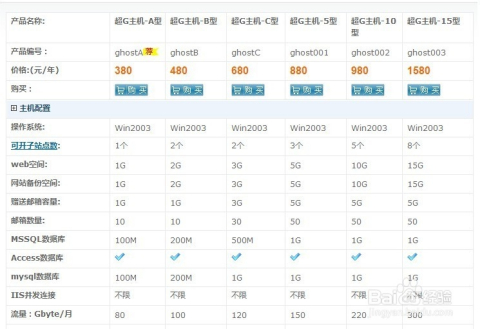 2O24管家婆一碼一肖資料4949,《唐探1900》海外多地定檔實(shí)地解讀說(shuō)明_心版88.21.65