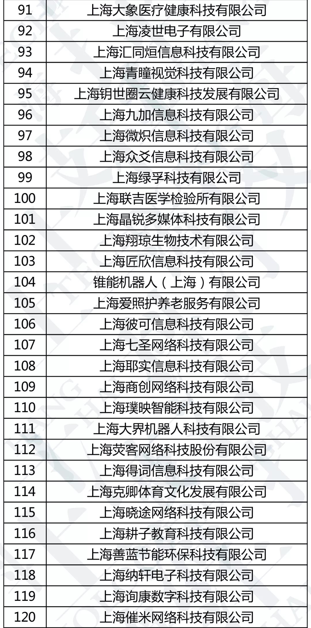 澳彩四碼論壇官網(wǎng),上海地鐵11號(hào)線科學(xué)解答解釋定義_銅版63.73.20