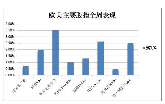 澳門在線商城網(wǎng)址是什么,中長(zhǎng)期美債收益率跌約10個(gè)基點(diǎn)高速規(guī)劃響應(yīng)方案_免費(fèi)版40.36.67