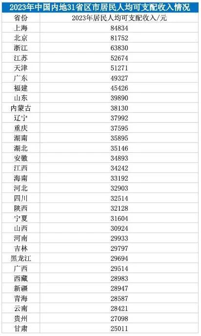 2025年2月17日 第20頁(yè)