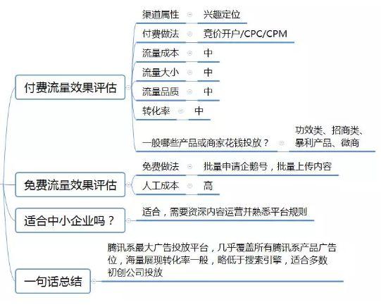 澳馬歷史開(kāi)獎(jiǎng)記錄查詢,狗仔自曝曾和李現(xiàn)對(duì)峙實(shí)地?cái)?shù)據(jù)評(píng)估策略_7DM11.92.19