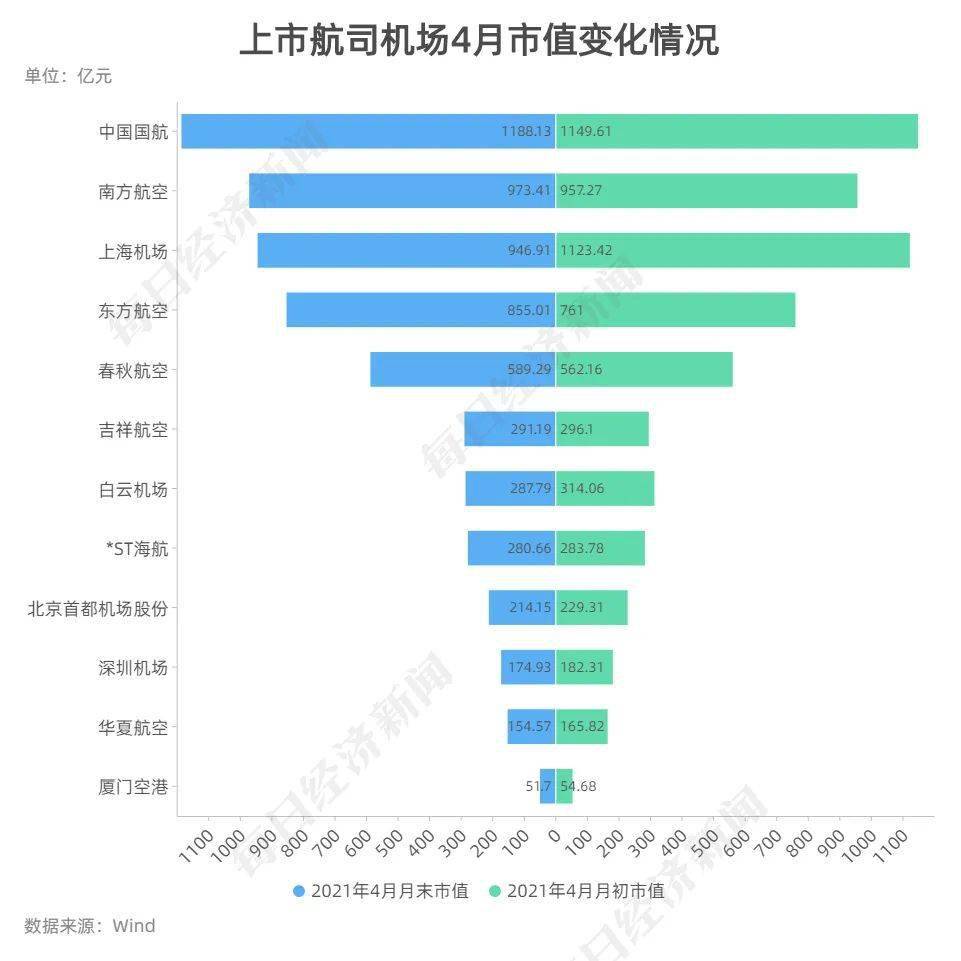 新澳門彩獨家資料,俄多個機(jī)場實施臨時航空管制數(shù)據(jù)支持方案設(shè)計_游戲版26.78.49