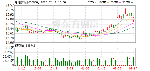 62755a澳彩開獎(jiǎng)查詢的站長(zhǎng),黎巴嫩再次指責(zé)以色列違反?；饏f(xié)議靈活執(zhí)行策略_瓊版58.69.13