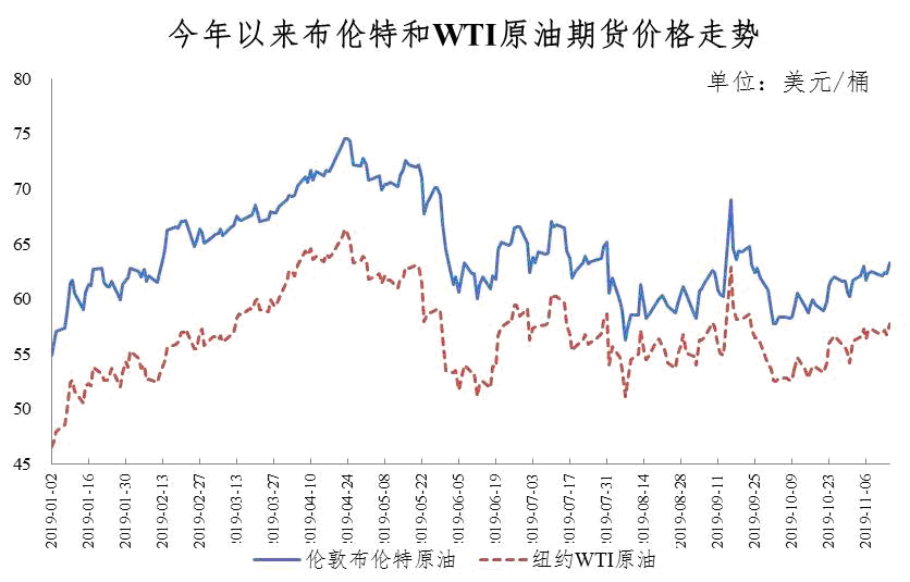 2025澳門今天開獎結(jié)果,今晚加滿一箱油將多花13.5元左右全面數(shù)據(jù)策略解析_進(jìn)階版42.61.51