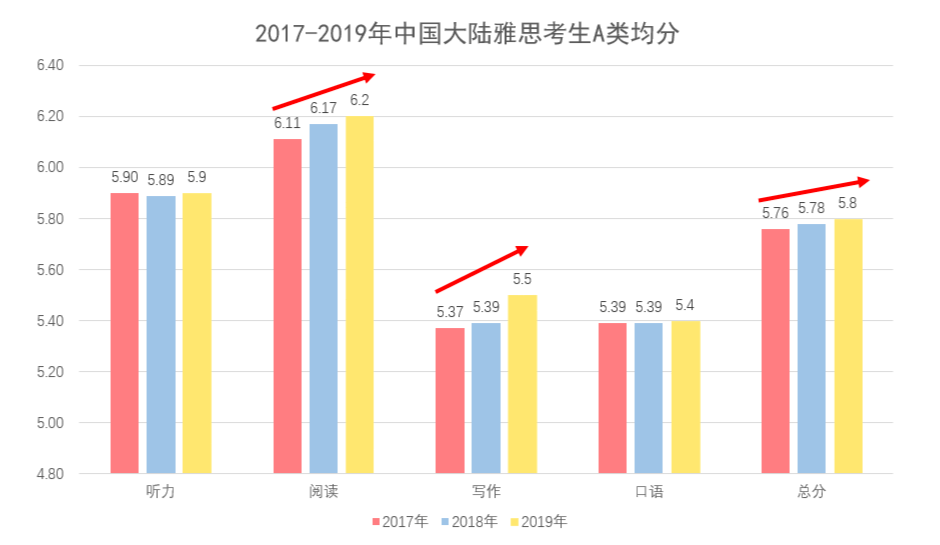 澳門(mén)一碼一肖一恃一中,洛杉磯山火燒掉四個(gè)月GDP全面應(yīng)用數(shù)據(jù)分析_象版22.62.80